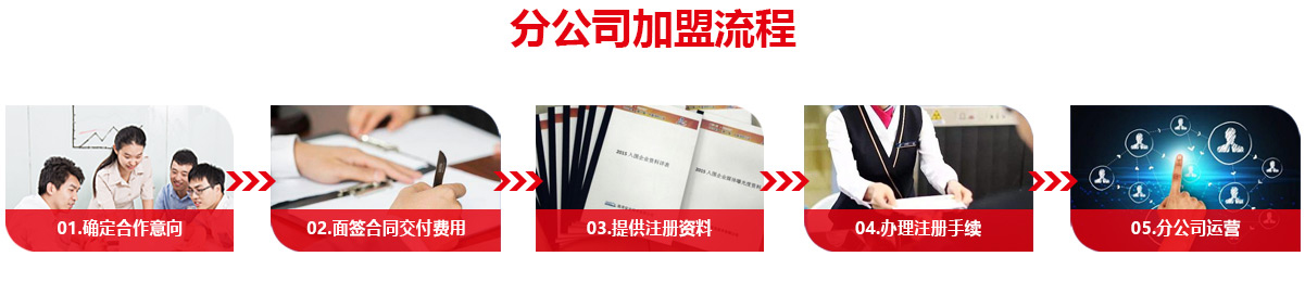 宁波消防公司资质办理条件