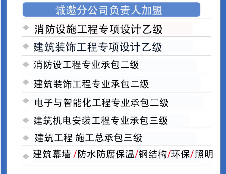 宁波消防设计，二次装修消防图纸设计